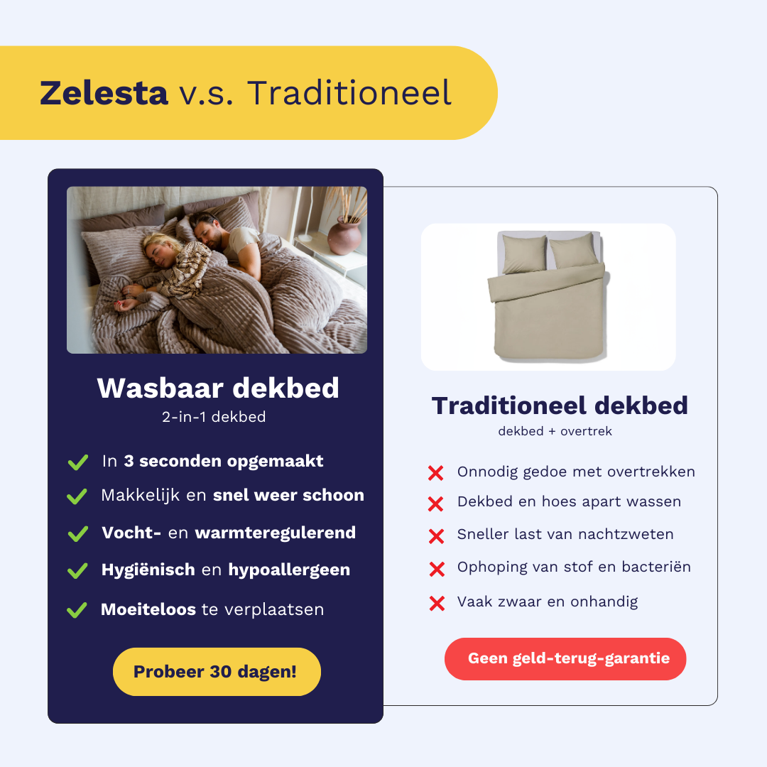 Zelesta Special Velvet Duvet - Anthracite