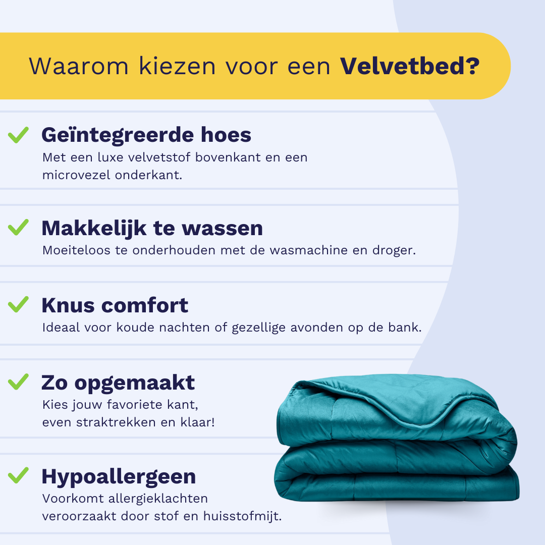Zelesta Special Velvet Duvet - Petrol